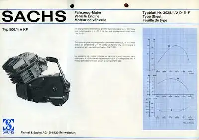 Sachs 506/4 A KF Typblatt 1983