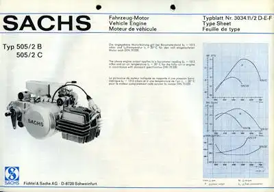 Sachs 505/2 B+C Typblatt 1977