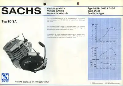 Sachs 506/3 B Typblatt 1981
