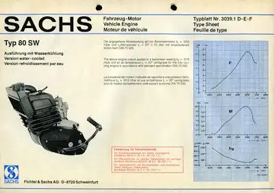Sachs 80 SW Typblatt 1980