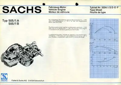 Sachs 505/1 A+B Typblatt 1980