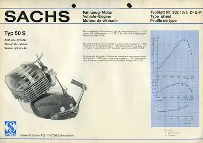Sachs 50 S Typblatt 1980