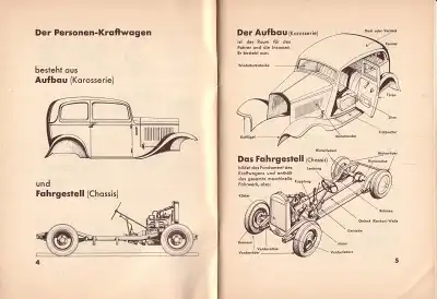 Opel Das Automobil kurz u. bündig leicht verständlich 1930er Jahre