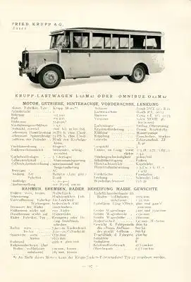 Autotypenbücher 1933 Typentafeln des Reichverbandes der Automobilindustrie