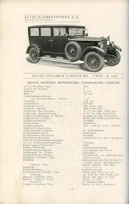 Handbuch des Reichverbandes der Automobilindustrie 1928 Teil 1