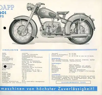 Zündapp KS 601 Prospekt ca. 1951