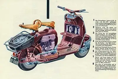 NSU Prima Prospekt 4.1956