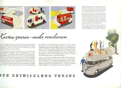 VW Mappe für Transporter Prospekte 1951