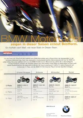 BMW Motorräder Leserwahl 1999