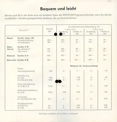 Kreidler Preisliste 1954