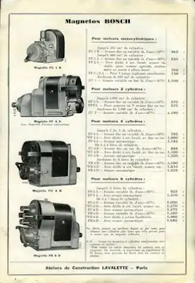 Bosch / Lavalette Katalog Erzeugnisse für Kfz 1933
