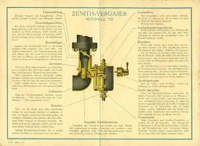 Zenith Vergaser Modell TD 6.1924