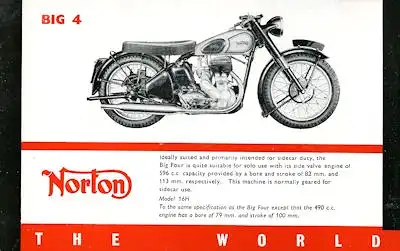 Norton Programm 1954