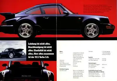 Porsche Programm 8.1993