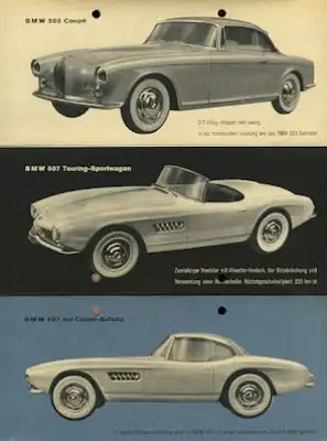 BMW Programm 1956