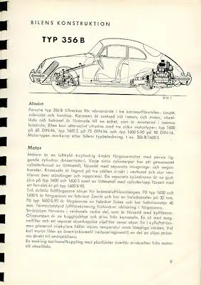 Porsche 356 B Bedienungsanleitung 1961/62 s