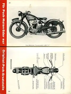 Puch 250 T3 u. 250 S4 Bedienungsanleitung 1938