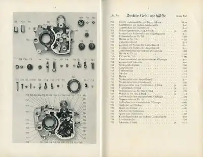 Wanderer 1,4 PS 182ccm, 1,5 PS 194ccm Ersatzteilliste 7.1929