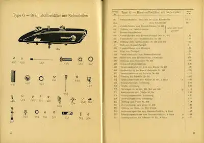 Wanderer 1,4 PS 182ccm und 1,5PS 194ccm Ersatzteilliste 3.1929