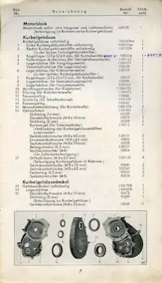 Zündapp DK 200 Ersatzteilliste 1935