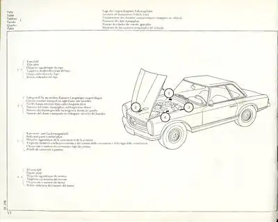 Mercedes-Benz 230 SL Ersatzteilliste 1.1967