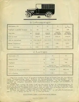 Opel Preisliste der Schweiz 9.1919