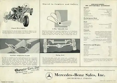 Mercedes-Benz 300 Convertible Automatic Prospekt 1950er Jahre