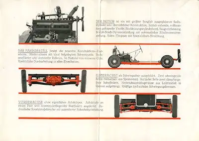 Mercedes-Benz Typ 170 Prospekt 1932