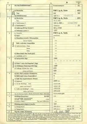 Fiat 125 Original Fahrzeugbrief 1967