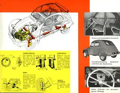 Citroen 2 CV Prospekt 1961