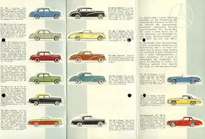 Mercedes-Benz Programm ca. 1956