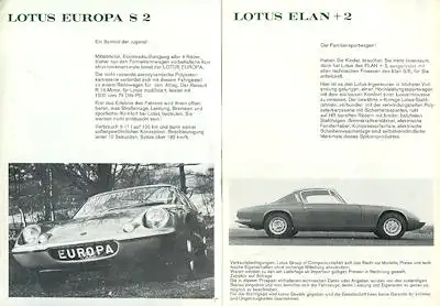 Lotus Programm 1970