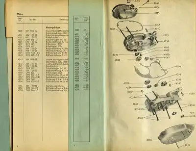 Dürkopp Fratz IV Ersatzteilliste 5.1957