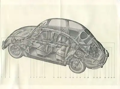 VW Käfer Bedienungsanleitung 1.1952