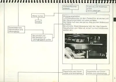 Porsche K-Jetronic Fehlersuche 1973