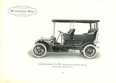 Benz Automobil Programm 1905