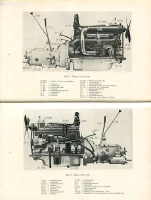 Mercedes-Benz Typ 290 Bedienungsanleitung 8.1933