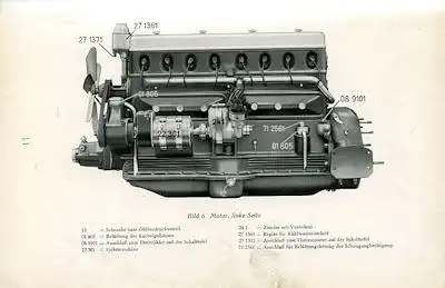 Mercedes-Benz Typ 770 Bedienungsanleitung 6.1931