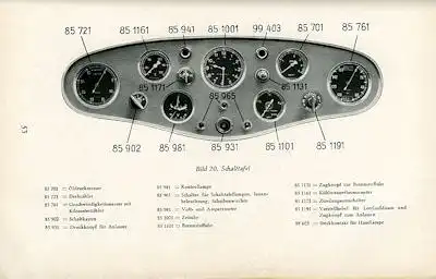 Mercedes-Benz Typ 770 Bedienungsanleitung 6.1931