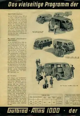Gutbrod Programm ca. 1954