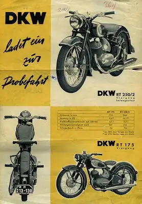 DKW Programm 3.1954