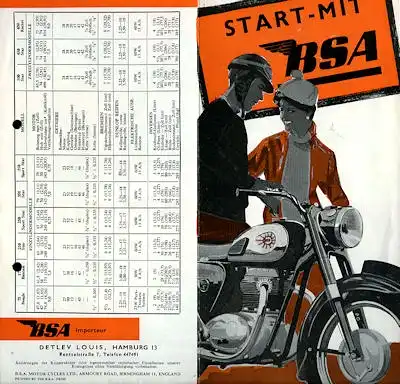 BSA Programm ca. 1964