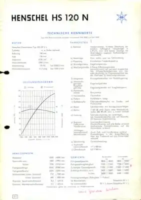 Henschel HS 120 N Prospekt 8.1955