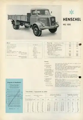 Henschel HS 100 Prospekt 9.1959 port