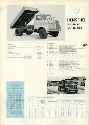 Henschel HS 100 K/1 + AK/1 Prospekt ca.1960
