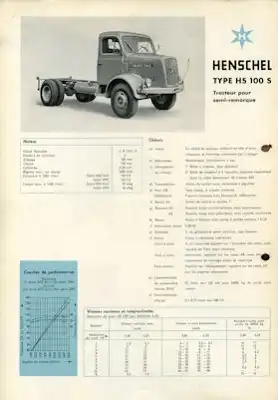 Henschel HS 100 S Prospekt 11.1959 f