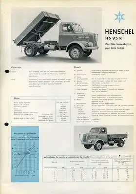 Henschel HS 95 K Prospekt 9.1959 port