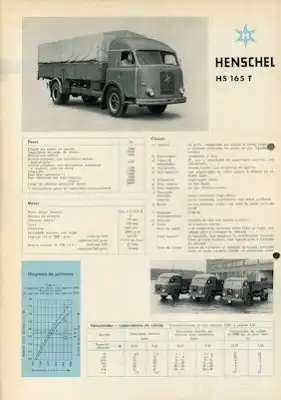 Henschel HS 165 T Prospekt 9.1959 port