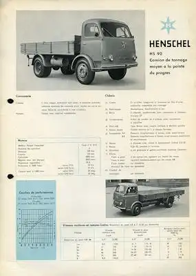 Henschel HS 90 Prospekt 2.1959 f