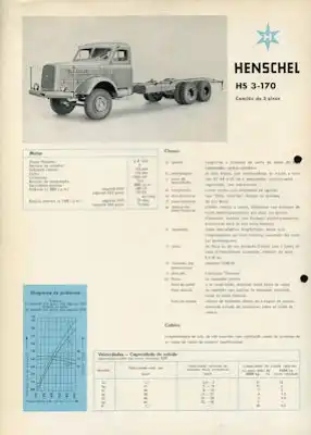 Henschel HS 3-170 Prospekt 9.1959 port